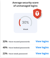 Tailored Content Library